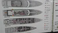 डाइव सपोर्ट बिक्री के लिए