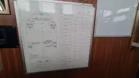 आपूर्ति जहाज बिक्री के लिए