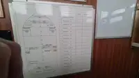 आपूर्ति जहाज बिक्री के लिए