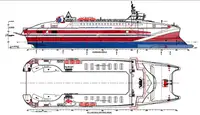 Ro-Ro ship बेचने के लिए