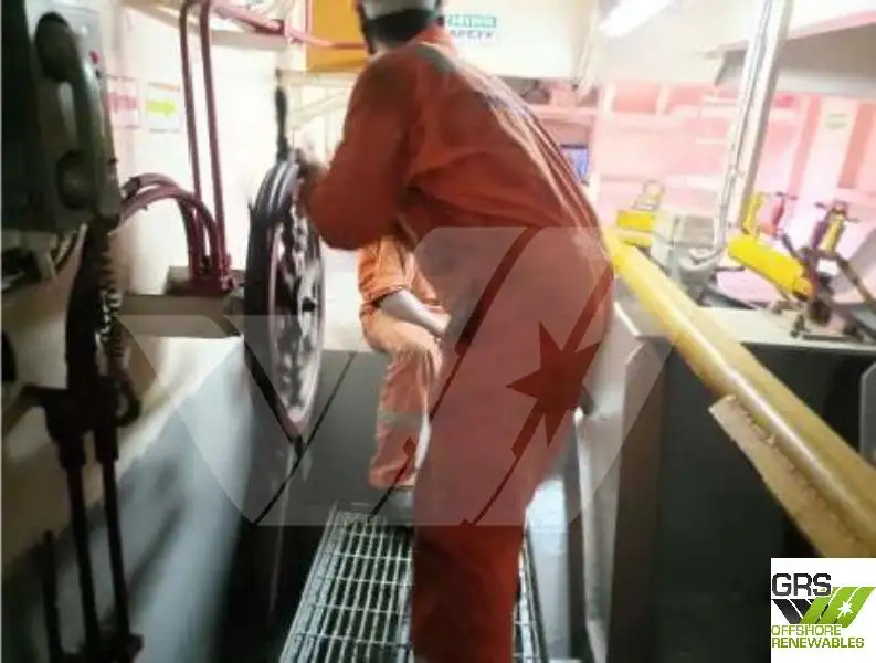 सर्वेक्षण पोत बिक्री के लिए