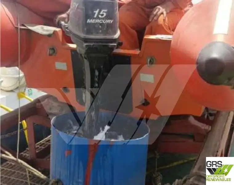 सर्वेक्षण पोत बिक्री के लिए