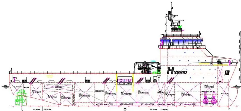 प्लेटफार्म आपूर्ति पोत (पीएसवी) बेचने के लिए
