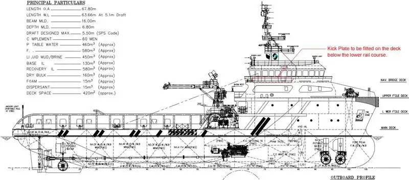 टोबोट बेचने के लिए