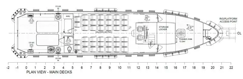 नौका पोत बेचने के लिए