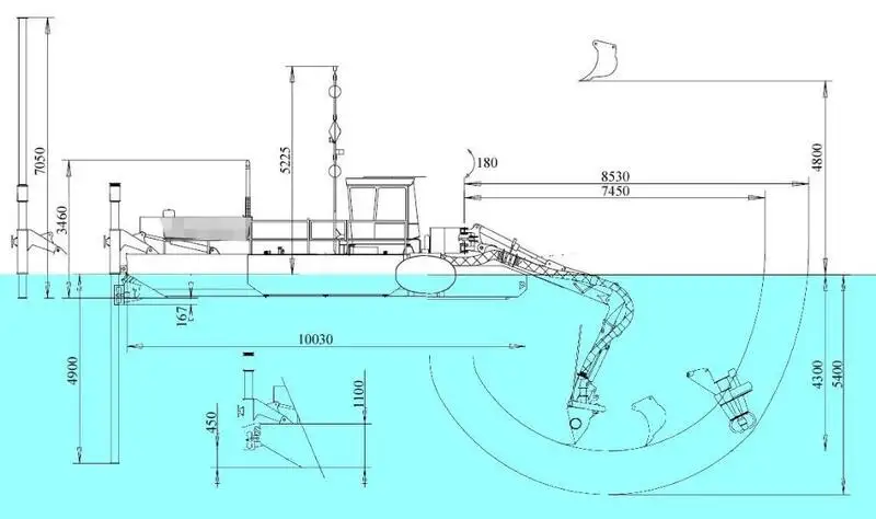 ड्रैजेर बेचने के लिए