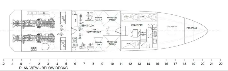 नौका पोत बेचने के लिए