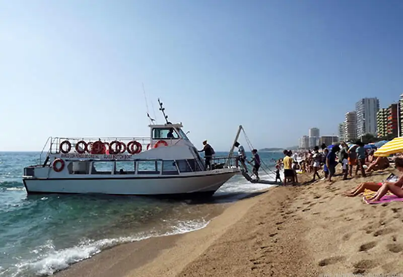 गोता समर्थन बेचने के लिए