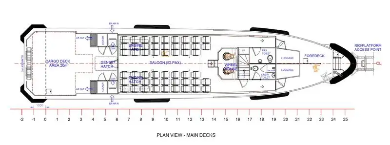 नौका पोत बेचने के लिए