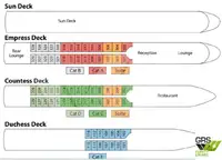क्रूज जहाज बेचने के लिए