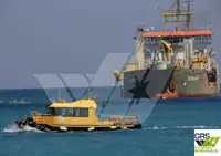 सर्वेक्षण पोत बेचने के लिए