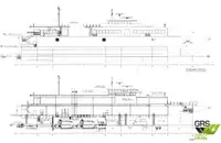 रोरो जहाज बेचने के लिए